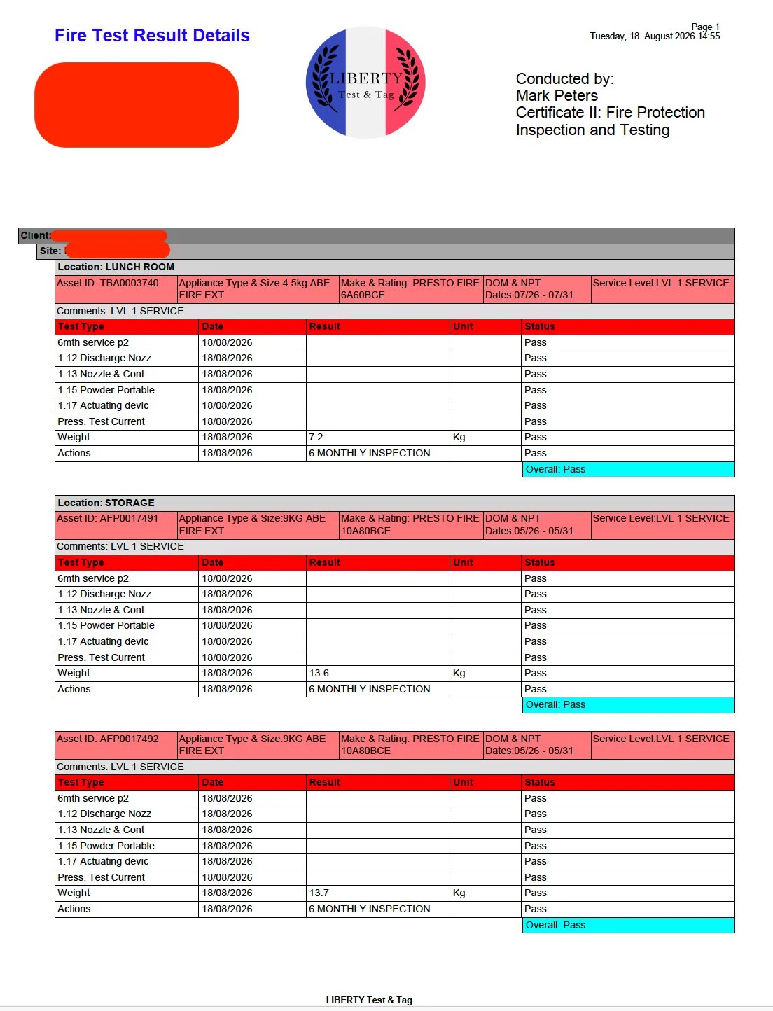 Fire test result details document showing inspection records for multiple assets with dates, pass/fail status, and monthly inspection requirements