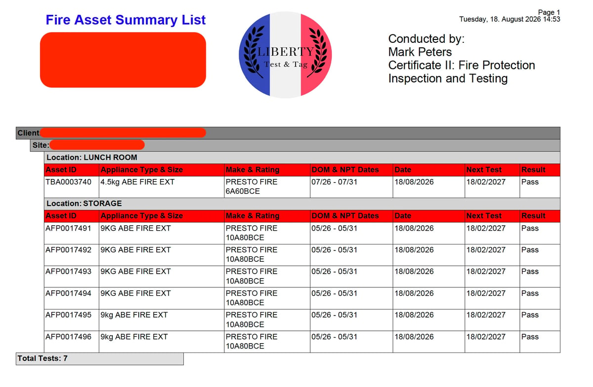 Fire Asset Summary List from BER agency showing inspection records for fire extinguishers and equipment tested on August 18, 2026